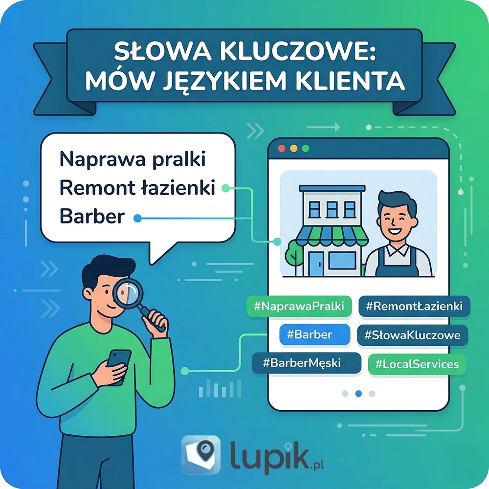 Słowa kluczowe w opisie firmy i tagach